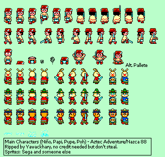 Aztec Adventure / Nazca '88 - Main Characters