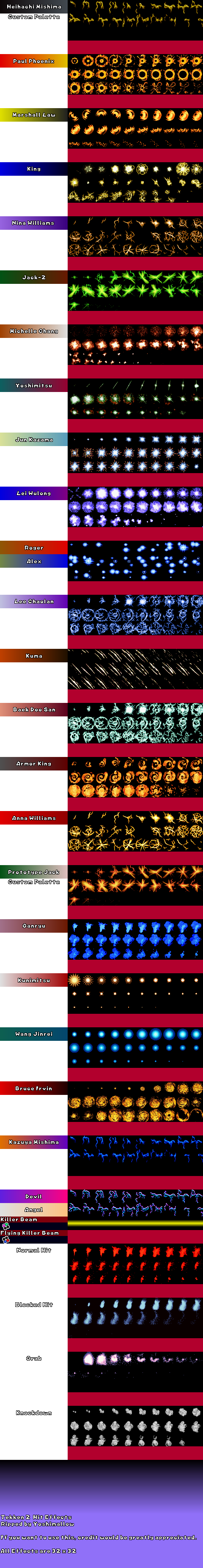 Tekken 2 - Hit Effects