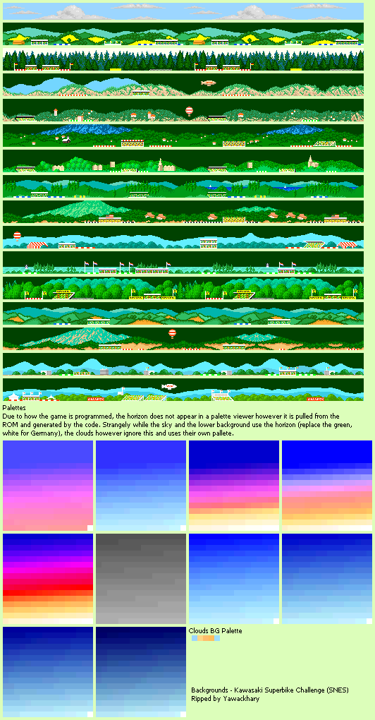 Backgrounds