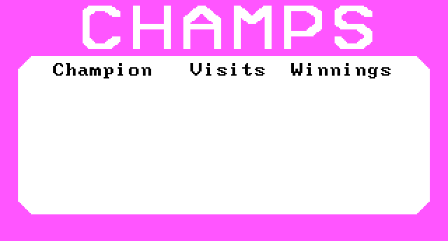 List of Champions