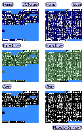 Sword of Vermillion - Fonts