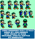 Luigi (Momoko 120%-Style)