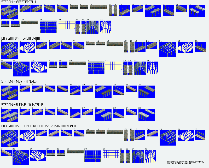 Chris Sawyer's Locomotion - Rail Stations