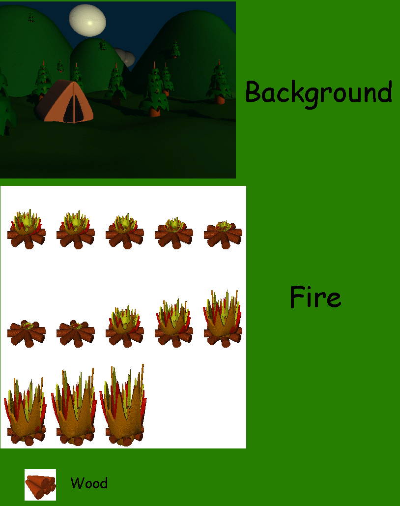 Camping Field Trip (V0.5.2 and before)