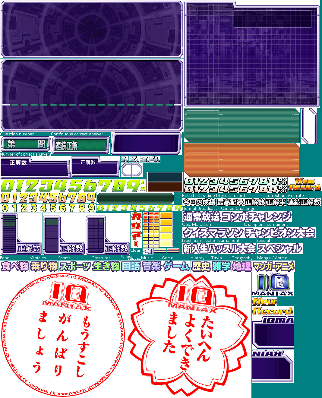 Densetsu no Quiz ou Ketteisen (JPN) - IQ Maniax