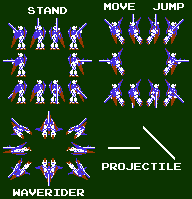 Mobile Suit Z Gundam: Hot Scramble (JPN) - MSZ-006 Zeta Gundam (Side-Scrolling)