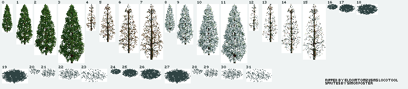 Chris Sawyer's Locomotion - Red Fir Tree