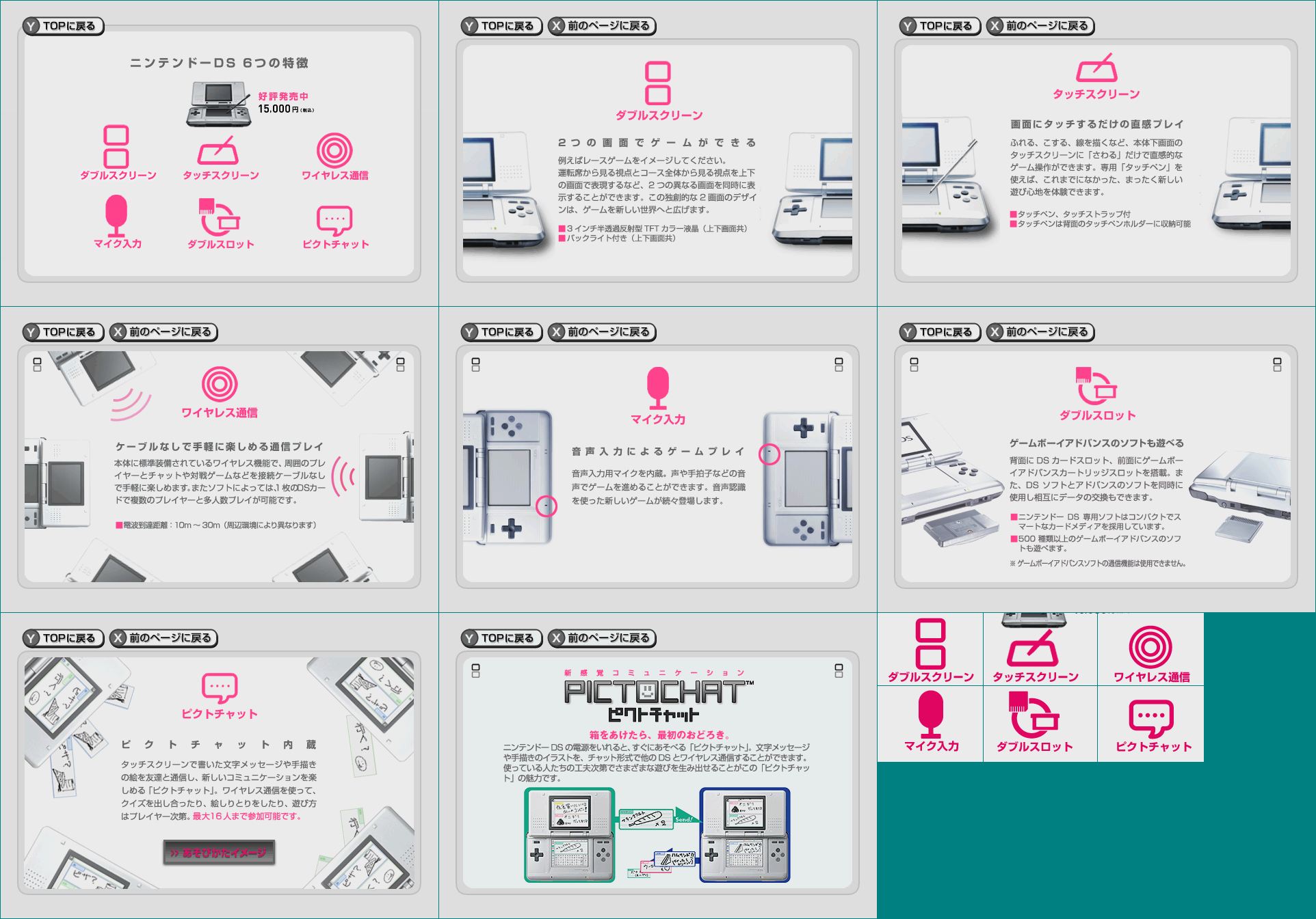 Club Nintendo Original e-Catalog 2004 (JPN) - Nintendo DS Introduction