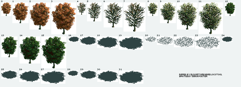 Chris Sawyer's Locomotion - Robinia Tree