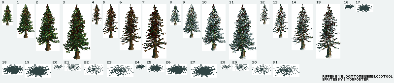 Chris Sawyer's Locomotion - King Boris's Fir Tree