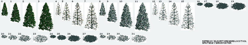 Chris Sawyer's Locomotion - Grand Fir Tree