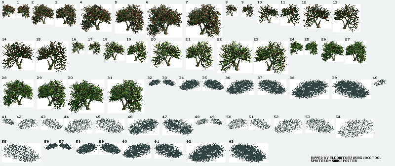 Chris Sawyer's Locomotion - Hybrid Strawberry Tree