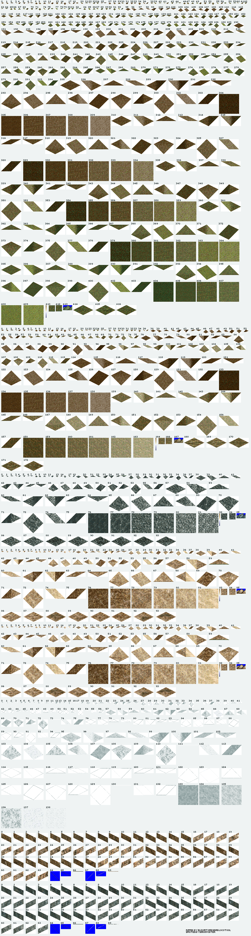 Chris Sawyer's Locomotion - Terrain