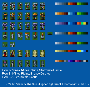 Minea, Minea Plains & Stormvale Castle Enemies