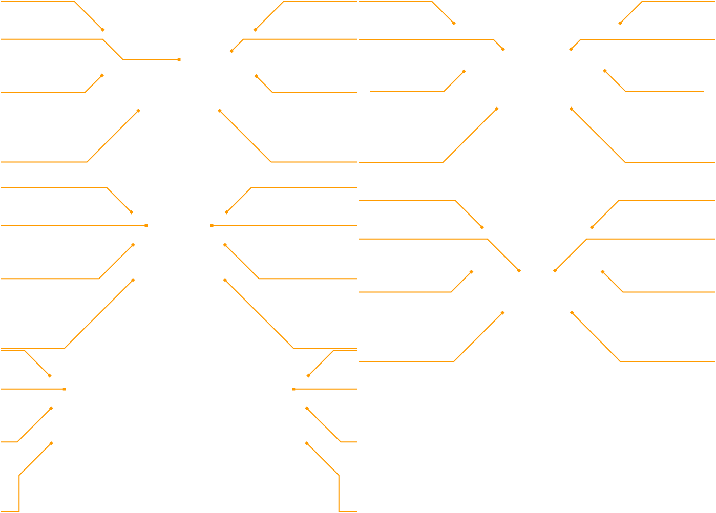 Controllers