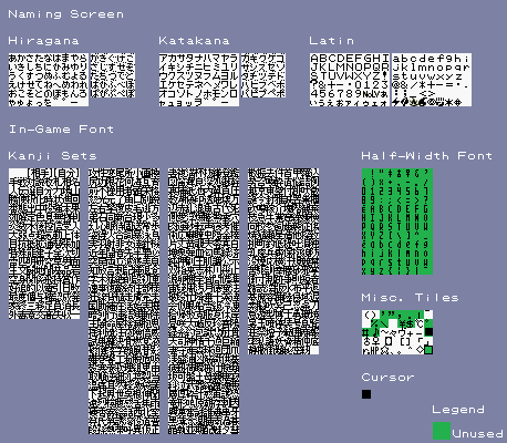 Card Symbols & Set Icons