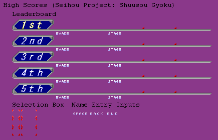 Seihou Project: Shuusou Gyoku - High Scores
