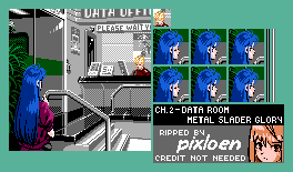 Data Room