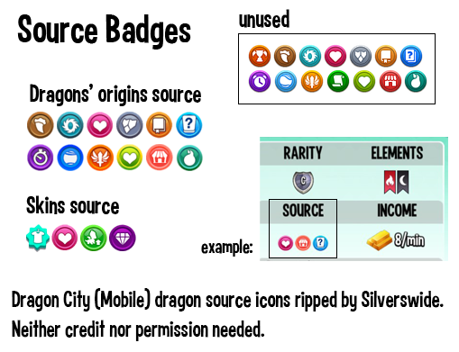 Dragon City Mobile - Source Badges