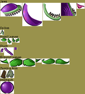 Chomper