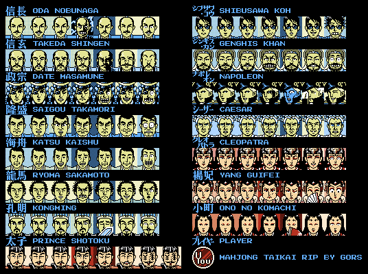 Mahjong Taikai (NES) - Characters