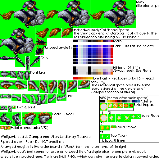 Alien Soldier - Wolfgunblood Garopa