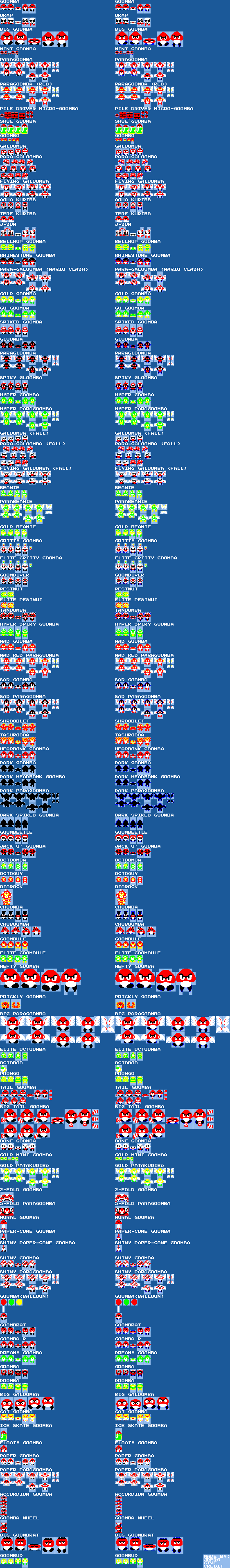 Mario Customs - Goomba & Related Enemies (SMBS X1-Style)