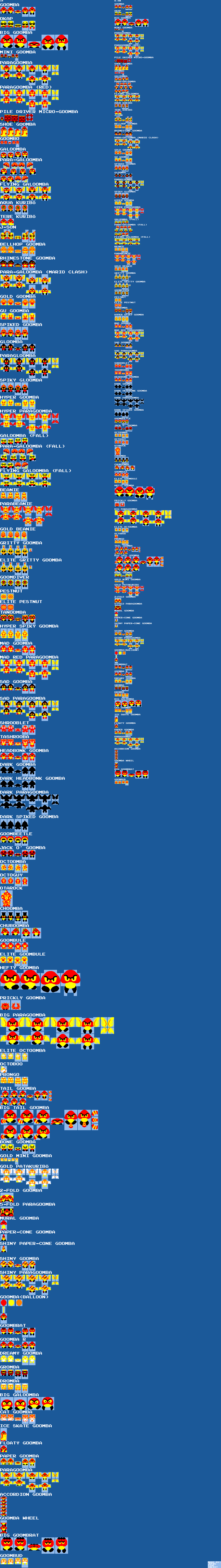 Goomba & Related Enemies (SMBS PC-88-Style)