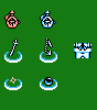 Items