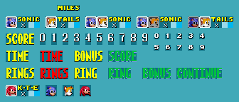 Sonic the Hedgehog Customs - HUD (Sonic Chaos, Genesis-Style)