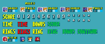 HUD (Sonic Chaos, Genesis-Style)