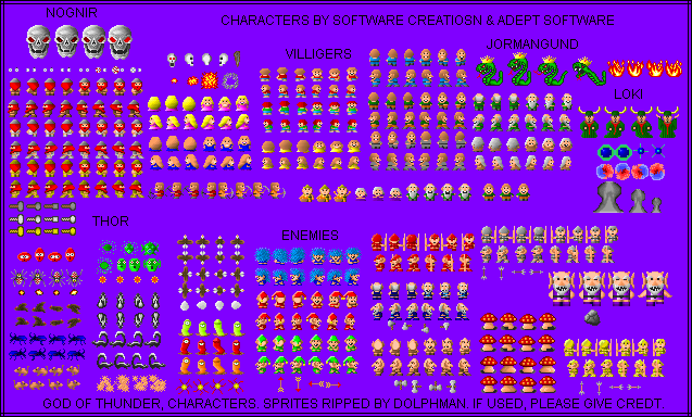 God of Thunder - Characters