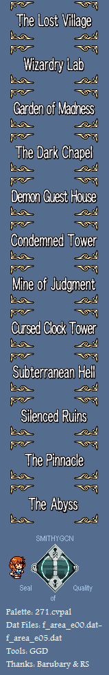 Area Titles
