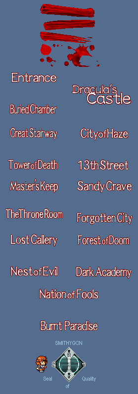 Area Titles