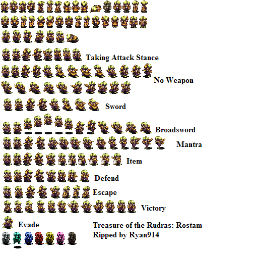 Treasure of the Rudras / Rudra no Hihou (JPN) - Rostam