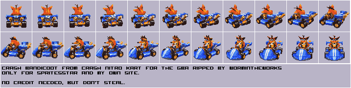 Crash Nitro Kart - Crash Bandicoot