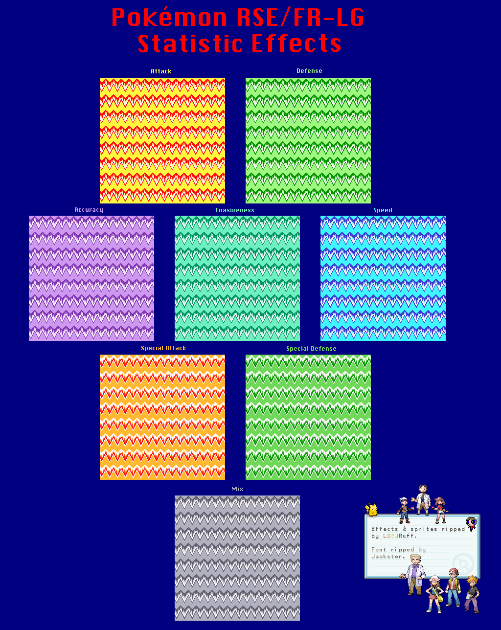 Pokémon FireRed / LeafGreen - Stat Effects