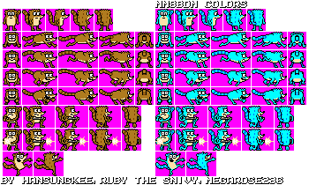 Cartoon Network Customs - Rigby (Mega Man 8-bit Deathmatch-Style)