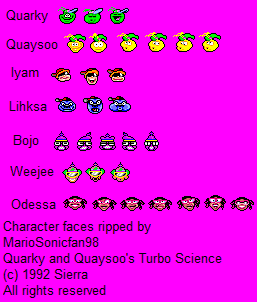 Quarky and Quaysoo's Turbo Science - Character Faces