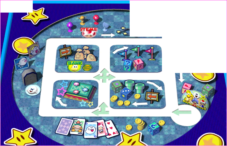 Mario Party 3 - Battle Royal Rule Map