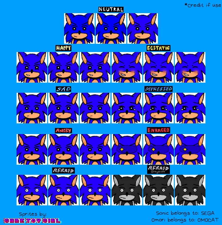 Sonic the Hedgehog Customs - Sonic (Omori Battle-Style)