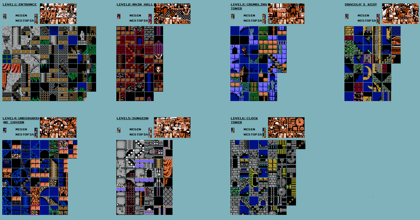 Tilesets