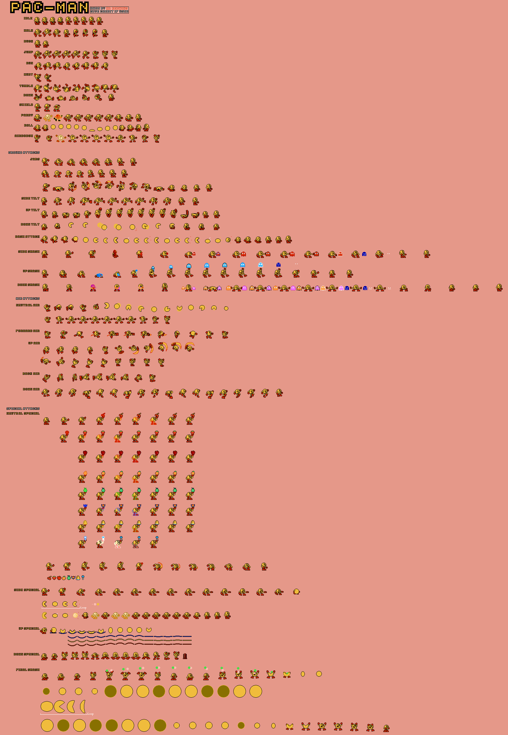 Pac-Man (Smash Moveset)