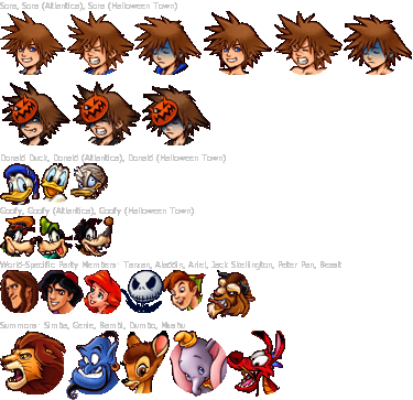 Kingdom Hearts - Character HUD Portraits