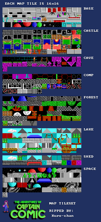 Map Tilesets