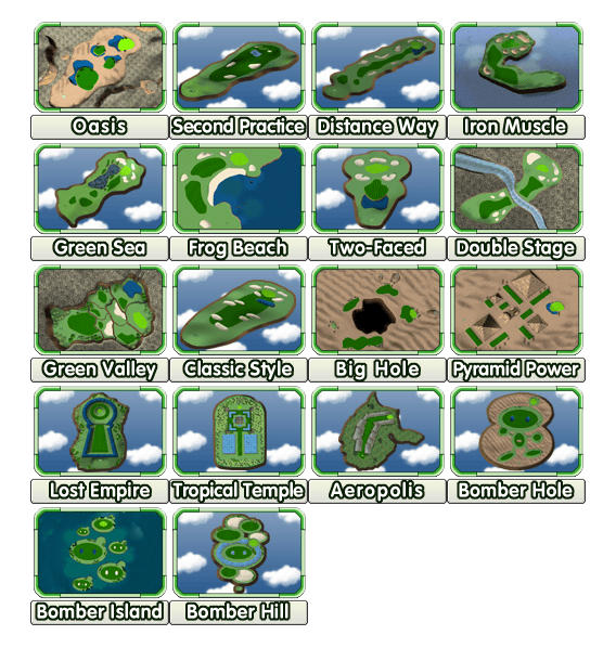 Golf Courses