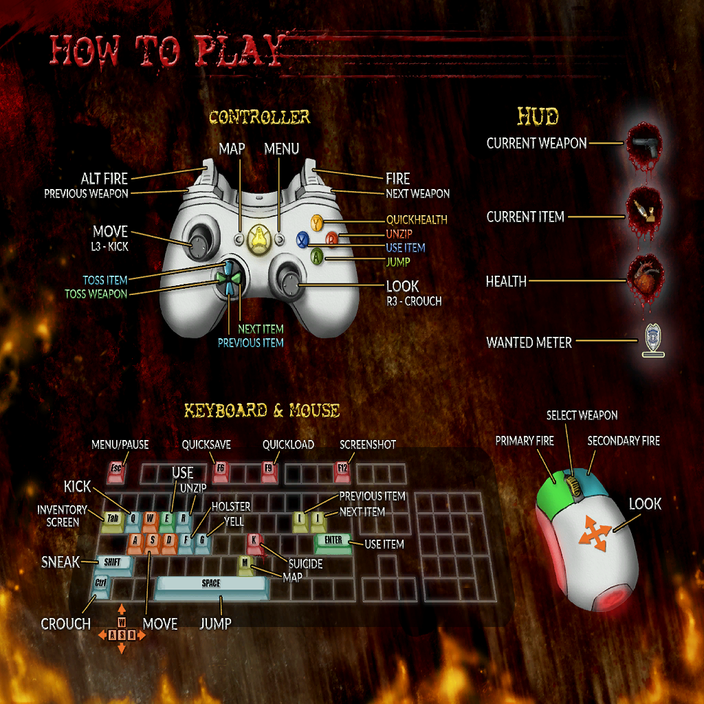 Postal 2 - Controls Screen