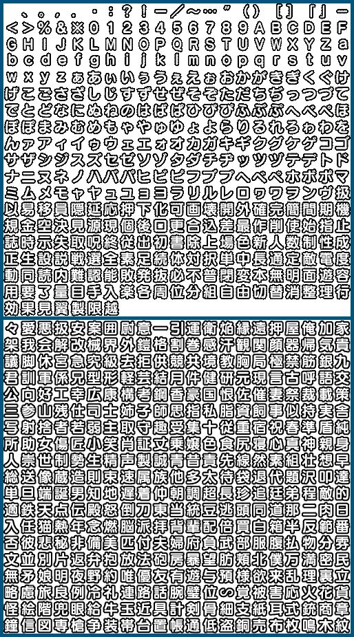 Konjiki no Gash Bell!!: Go! Go! Mamono Fight!! - Font