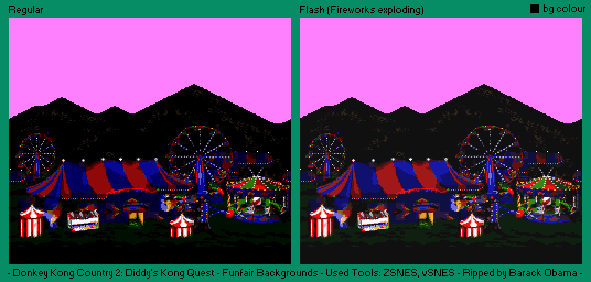 Donkey Kong Country 2: Diddy's Kong Quest - Kremland Backgrounds