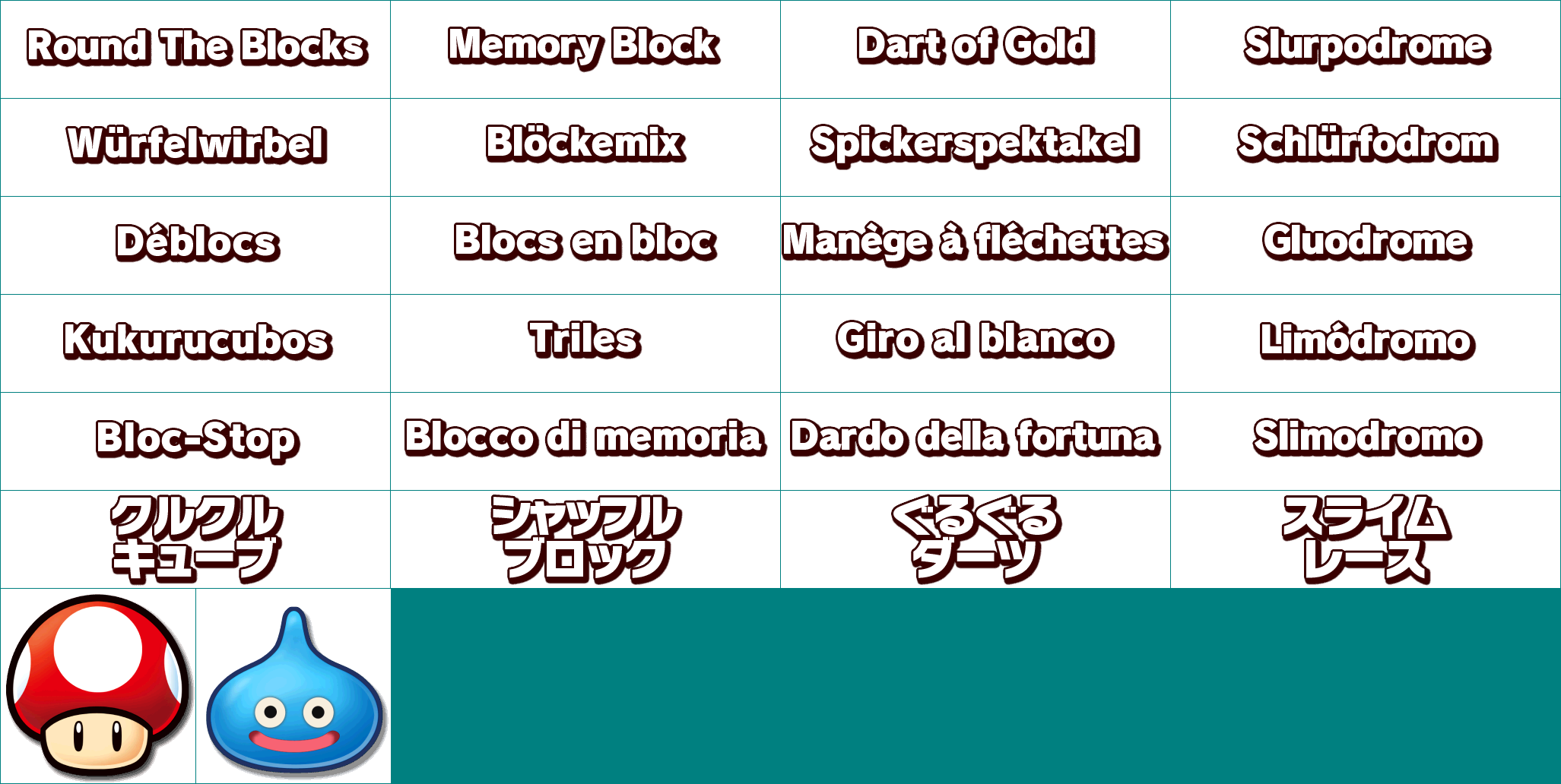 Fortune Street - Minigame Names